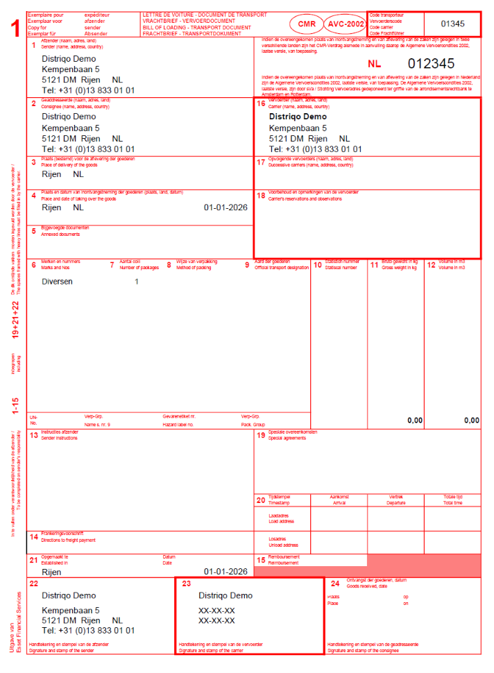 Generated CMR document